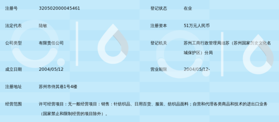 苏州市启华纺织品_360百科