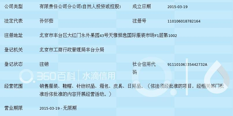北京奥肯服装第一分公司